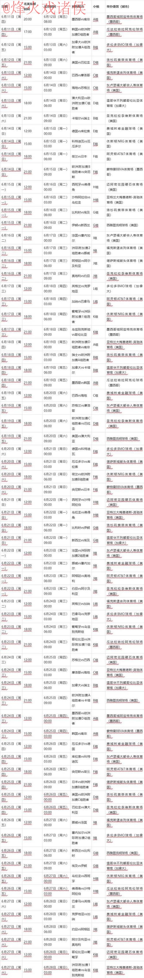 2026世界杯滚球免费观赛攻略