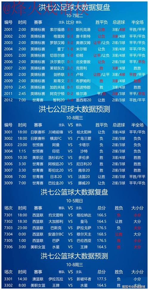 全面解析世界杯投注排行及其最佳最新网址推荐