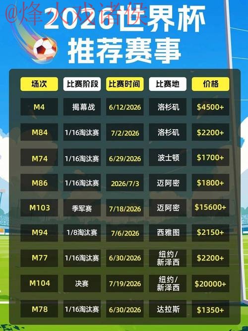 2026年世界杯线上买球平台推荐分析 2026年世界杯线上买球平台推荐分析