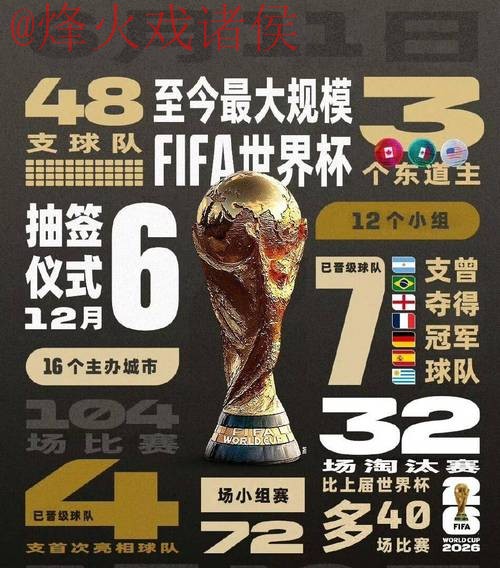 2026世界杯比分下载最佳指南