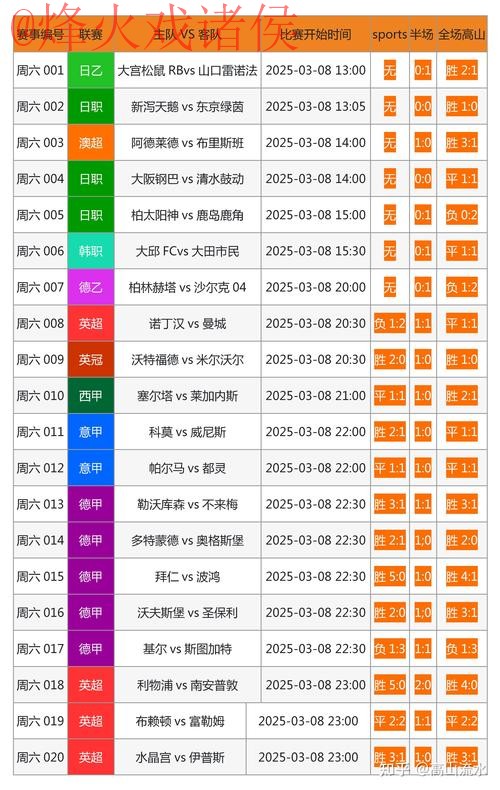 全面解读世界杯预测手机应用推荐网站 全面解读世界杯预测手机应用推荐网站