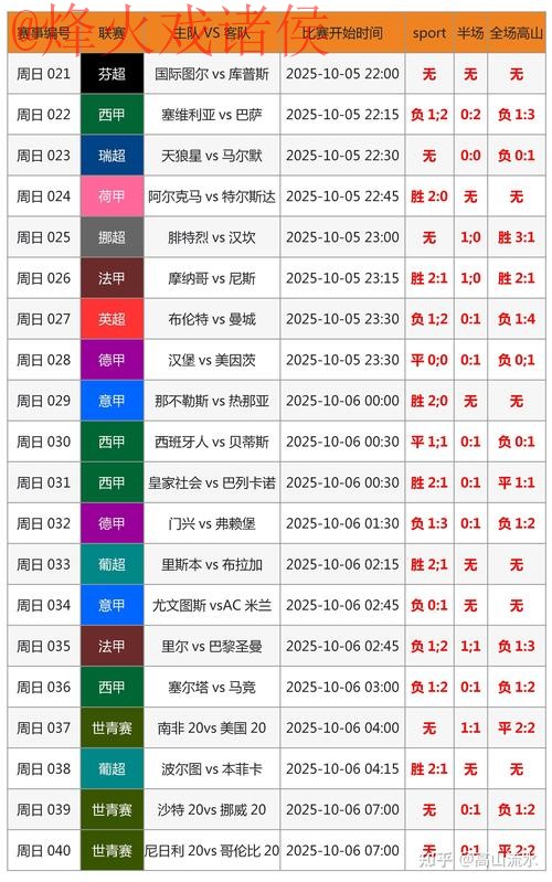 如何获取世界杯比分官网入口地址