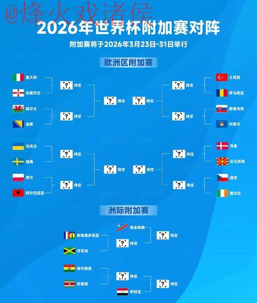 2026世界杯预测：安卓官方指南与分析