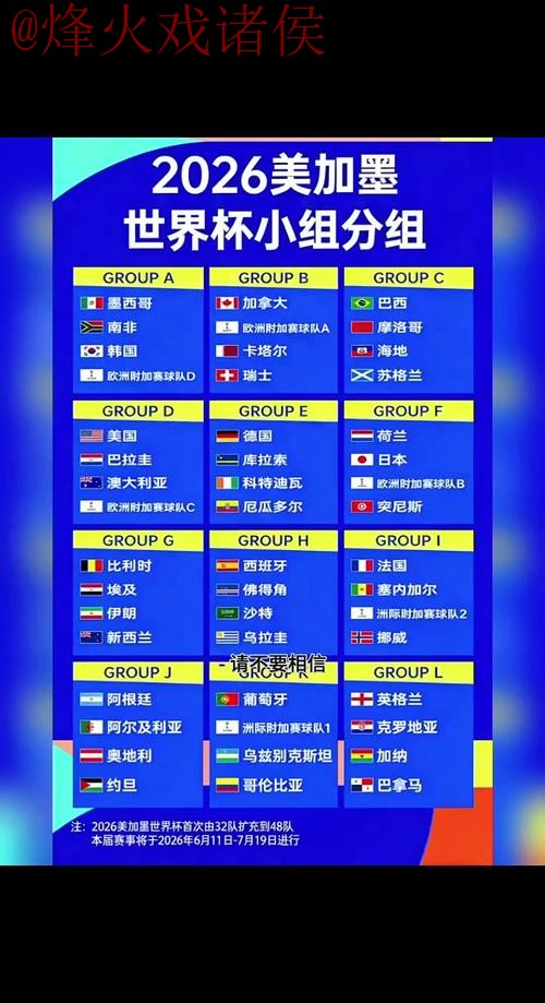 2026世界杯外围免费官方指南