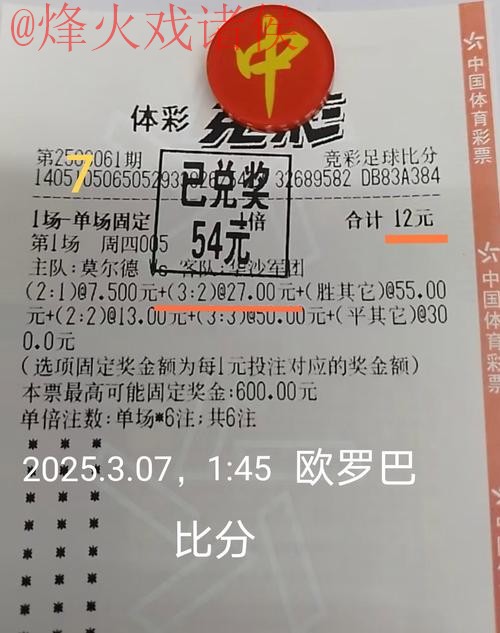 世界杯外围投注技巧热门分析